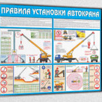 Правила установки автокрана и техника безопасности — плакаты